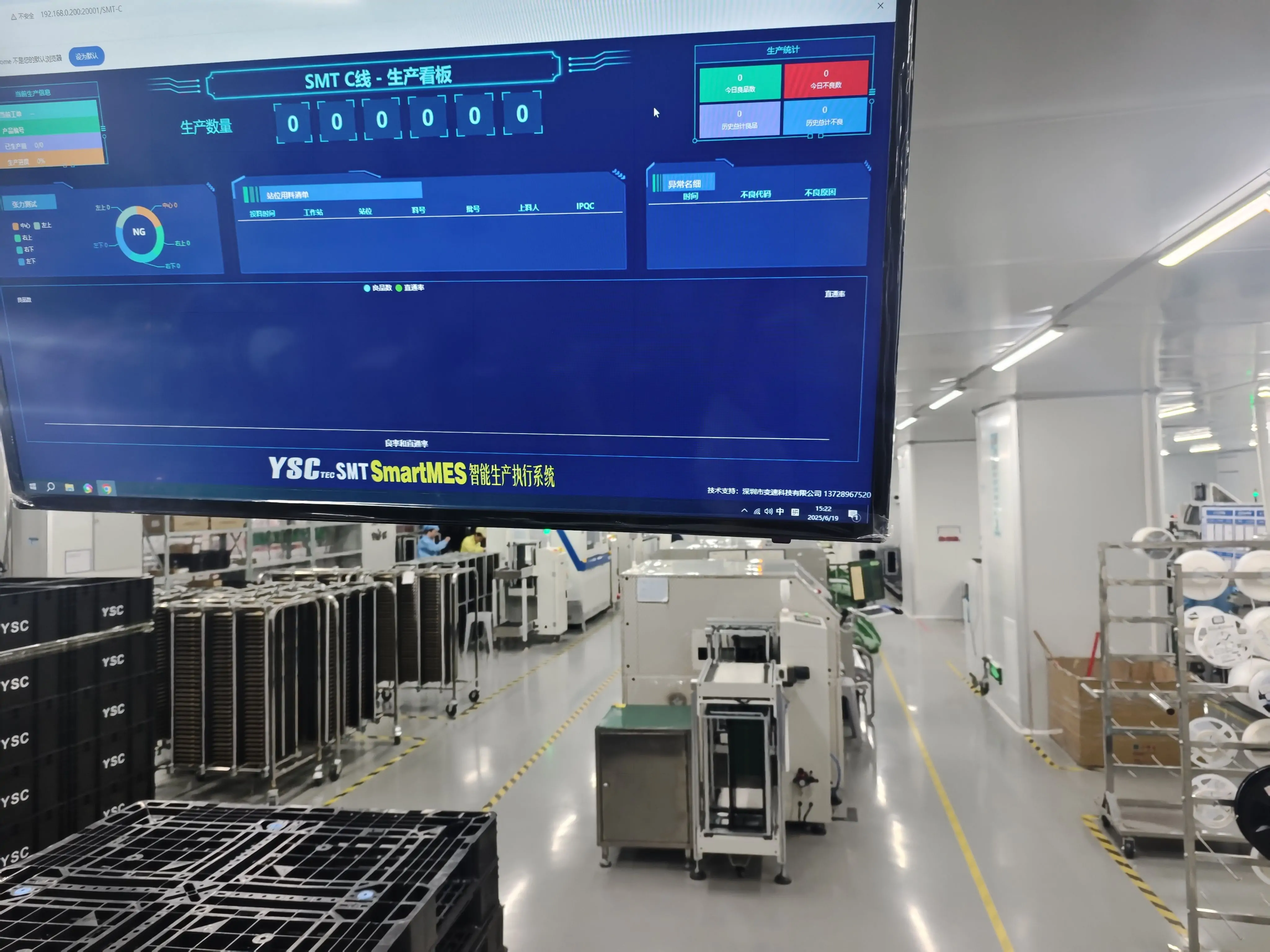 Factory Overview3